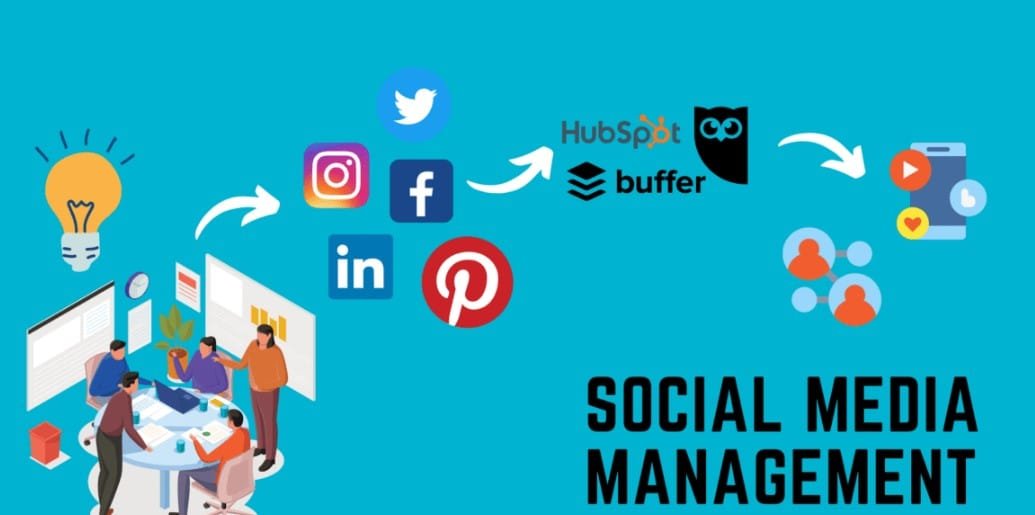 social media management
