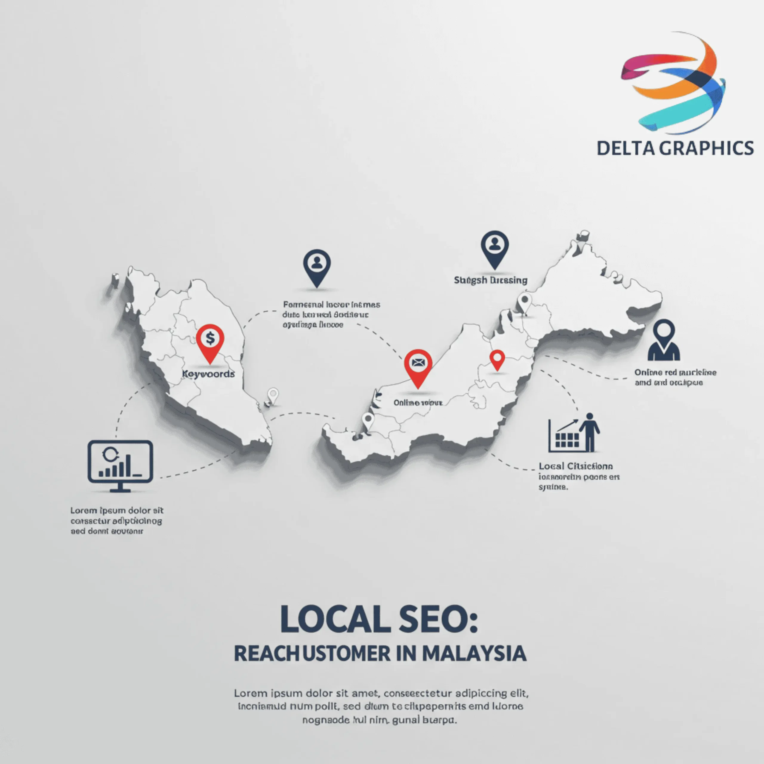 Local SEO Malaysia