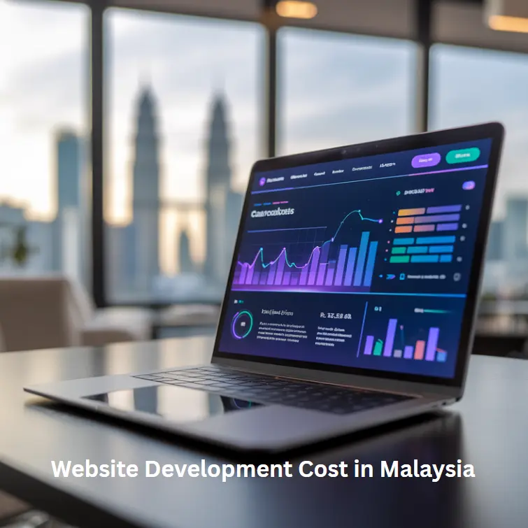 website development cost in Malaysia